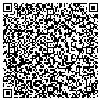 QR code with Northwest Ski Museum And Hall Of Fame contacts