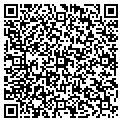 QR code with Cable Lan contacts