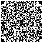 QR code with Building Tectonics Inc. contacts