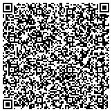 QR code with Door County Maritime Museum & Lighthouse Reservation Society Inc contacts
