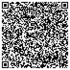 QR code with Phone Service Honolulu contacts