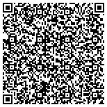 QR code with Green Gables General Store contacts