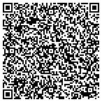 QR code with Russell Culinary Enterprises Inc contacts