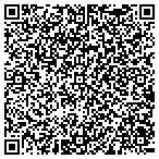 QR code with Rosson-House Heritage Square Foundation And Guild contacts