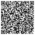 QR code with Strictly Savvy contacts