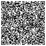 QR code with Northeast Louisiana's Premier Sports Cards & Collectibles contacts