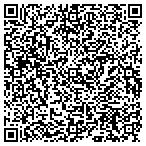 QR code with Schuckman's Alternators & Starters contacts
