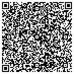 QR code with Cable Collingswood contacts
