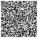 QR code with Red Balloon Consignment Shop contacts
