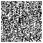 QR code with Computer Solutions Of Florida contacts