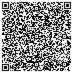 QR code with Maddock Area Development Corporation contacts