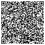 QR code with the george gallery contacts