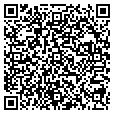 QR code with Paul Sharp contacts