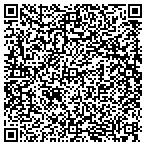 QR code with Teri's Boutique & Artistic Designs contacts