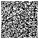 QR code with Miracle contacts