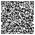 QR code with Texture Tips & Toes contacts