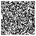 QR code with Burkholder S Custom Pipes contacts
