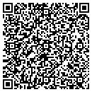 QR code with Mix Box contacts