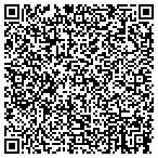 QR code with Hyder Gallery Center For Fine Art contacts
