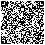 QR code with Cable Internet Virginia Beach contacts