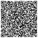 QR code with All Star Satellite and Communications L.L.C. contacts