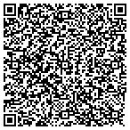 QR code with Shoosty Gallery contacts