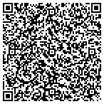 QR code with Indian Interpertive Center At Tunnel Hill contacts