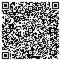 QR code with Girlcat contacts