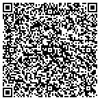 QR code with The Children's Museum Of Siouxland Inc contacts
