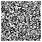 QR code with All Points Communications Of Austin contacts