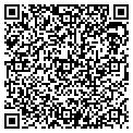 QR code with Sandy Toes contacts