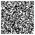QR code with Shawl Shop LLC contacts