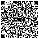QR code with Mountain View Weath Shop contacts