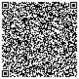 QR code with American Communication & Technology Services Of Wichita L L C contacts