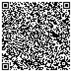 QR code with Promax Construction & Development Corporation contacts