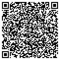 QR code with Bndz Thingz contacts