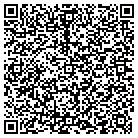 QR code with Morris County Historical Scty contacts