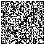 QR code with Computec De P R Computadoras/Piezas Y Accesorios contacts