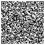QR code with Euro Parts Automoviles Accesorios Y Pr contacts