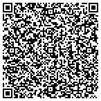 QR code with Rivera Auto Parts Automoviles Accesorios Y Pie contacts