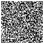 QR code with Finger Lakes Cultural & Natural History Museum contacts