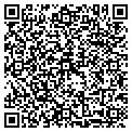 QR code with Rita's Catering contacts