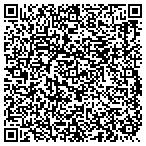 QR code with Edenton Cotton Mill Museum Of History contacts