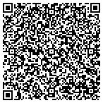 QR code with Diverse Painting contacts