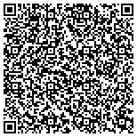 QR code with Okmulgee County Multi-Cultural Heritage Association contacts
