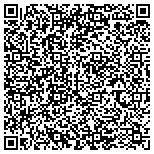QR code with John K's Professional Painters, LLC contacts