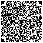 QR code with Inuit Development Diversified L L C contacts