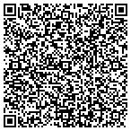 QR code with Skipworth & Associates LLC contacts