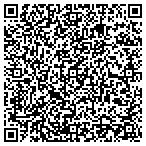 QR code with Summit Painting Inc contacts