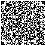 QR code with The Johnsville Centrifuge And Science Museum Inc contacts